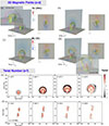Thumbnail: Fig. 3. Refer to the following caption and surrounding text.