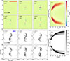 Thumbnail: Fig. 6. Refer to the following caption and surrounding text.