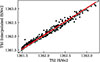 Thumbnail: Fig. A.1. Refer to the following caption and surrounding text.