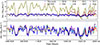Thumbnail: Fig. B.1. Refer to the following caption and surrounding text.