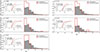 Thumbnail: Fig. B.1. Refer to the following caption and surrounding text.