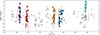 Thumbnail: Fig. 1. Refer to the following caption and surrounding text.