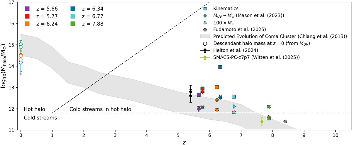 Fig. 3. Refer to the following caption and surrounding text.