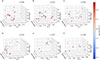 Thumbnail: Fig. 8. Refer to the following caption and surrounding text.