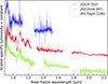 Thumbnail: Fig. 10. Refer to the following caption and surrounding text.