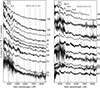 Thumbnail: Fig. 3. Refer to the following caption and surrounding text.