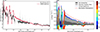 Thumbnail: Fig. 6. Refer to the following caption and surrounding text.