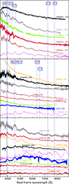 Thumbnail: Fig. 9. Refer to the following caption and surrounding text.