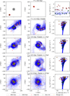 Thumbnail: Fig. 2 Refer to the following caption and surrounding text.