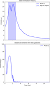 Thumbnail: Fig. B.3 Refer to the following caption and surrounding text.