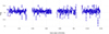 Thumbnail: Fig. C.1. Refer to the following caption and surrounding text.