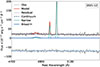 Thumbnail: Fig. 6. Refer to the following caption and surrounding text.