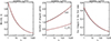 Thumbnail: Fig. 10. Refer to the following caption and surrounding text.