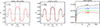 Thumbnail: Fig. 11. Refer to the following caption and surrounding text.