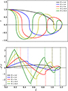 Thumbnail: Fig. 4. Refer to the following caption and surrounding text.