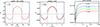 Thumbnail: Fig. 9. Refer to the following caption and surrounding text.