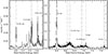 Thumbnail: Fig. 1. Refer to the following caption and surrounding text.