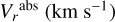 Mathematical equation: $V_r^{{\rm{abs}}}\left( {{\rm{km}}\,\,{{\rm{s}}^{ - 1}}} \right)$
