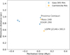 Thumbnail: Fig. 2 Refer to the following caption and surrounding text.