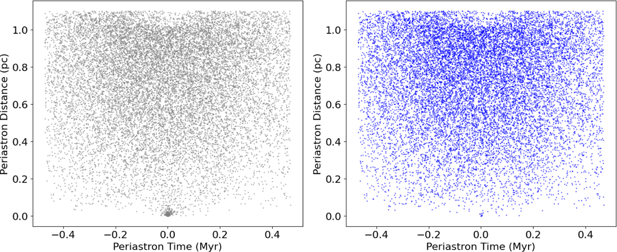 Fig. 4 Refer to the following caption and surrounding text.