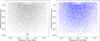 Thumbnail: Fig. 4 Refer to the following caption and surrounding text.