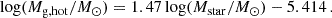 Mathematical equation: $$ \begin{aligned} \log (M_{\rm g,hot}/M_\odot ) = 1.47\log (M_{\mathrm{star} }/M_\odot )-5.414\,. \end{aligned} $$
