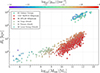 Thumbnail: Fig. A.1. Refer to the following caption and surrounding text.