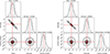 Thumbnail: Fig. C.1. Refer to the following caption and surrounding text.