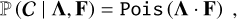 Mathematical equation: \mathbb{P}\left(\vec{\mathcal{C}} \mid \vec{\Lambda}, \vec{\mathrm{F}}\right) = \mathtt{Pois}\left(\vec{\Lambda} \cdot \vec{\mathrm{F}}\right)\;,