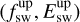 Mathematical equation: $(f_\mathrm{sw}^\mathrm{up}, E_\mathrm{sw}^\mathrm{up})$