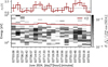 Thumbnail: Fig. 10 Refer to the following caption and surrounding text.