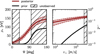 Thumbnail: Fig. 12 Refer to the following caption and surrounding text.