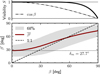 Thumbnail: Fig. B.1 Refer to the following caption and surrounding text.