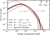 Thumbnail: Fig. 5 Refer to the following caption and surrounding text.