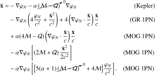 Mathematical equation: $\matrix{ {{\bf{\ddot x}}} \hfill & = \hfill & { - \nabla {\varphi _N} - \alpha {{}^0}\nabla {\varphi _N}} \hfill & {\left( {{\rm{Kepler}}} \right)} \hfill \cr {} \hfill & {} \hfill & { - \nabla {\varphi _N}\left( {4{{{\varphi _N}} \over {{c^2}}} + {{{{{\bf{\ddot x}}}^2}} \over {{c^2}}}} \right) + 4\left( {\nabla {\varphi _N} \cdot {{{\bf{\dot x}}} \over c}} \right){{{\bf{\dot x}}} \over c}} \hfill & {\left( {{\rm{GR 1 PN}}} \right)} \hfill \cr {} \hfill & {} \hfill & { + \alpha \left( {4M - Q} \right)\left( {\nabla {\varphi _N} \cdot {{{\bf{\dot x}}} \over c}} \right){{{\bf{\dot x}}} \over c}} \hfill & {\left( {{\rm{MOG 1PN}}} \right)} \hfill \cr {} \hfill & {} \hfill & { - \alpha \nabla {\varphi _N}\left[ {\left( {2M + Q} \right){{{{{\bf{\dot x}}}^2}} \over {2{c^2}}}} \right]} \hfill & {\left( {{\rm{MOG 1PN}}} \right)} \hfill \cr {} \hfill & {} \hfill & { - \alpha \nabla {\varphi _N}\left[ {\left\{ {5\left( {\alpha + 1} \right){{}^0} + 4M} \right\}{{{\varphi _N}} \over {{c^2}}}} \right].} \hfill & {\left( {{\rm{MOG 1PN}}} \right)} \hfill \cr } $