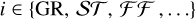 Mathematical equation: $i \in \{ {\rm{GR}},{\cal S}{\cal T},{\cal F}{\cal F}, \ldots \} $