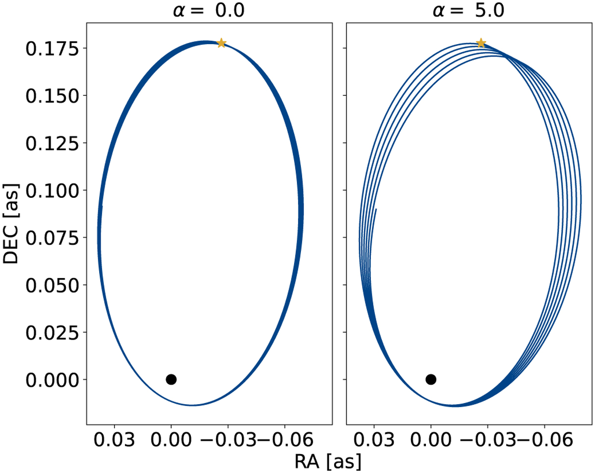 Fig. 2 Refer to the following caption and surrounding text.