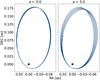 Thumbnail: Fig. 2 Refer to the following caption and surrounding text.