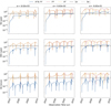 Thumbnail: Fig. 3 Refer to the following caption and surrounding text.