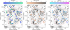 Thumbnail: Fig. 11 Refer to the following caption and surrounding text.