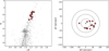 Thumbnail: Fig. 1 Refer to the following caption and surrounding text.