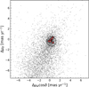 Thumbnail: Fig. 2 Refer to the following caption and surrounding text.