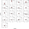 Thumbnail: Fig. 3 Refer to the following caption and surrounding text.