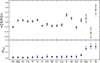 Thumbnail: Fig. 4 Refer to the following caption and surrounding text.