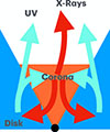 Thumbnail: Fig. A.1. Refer to the following caption and surrounding text.