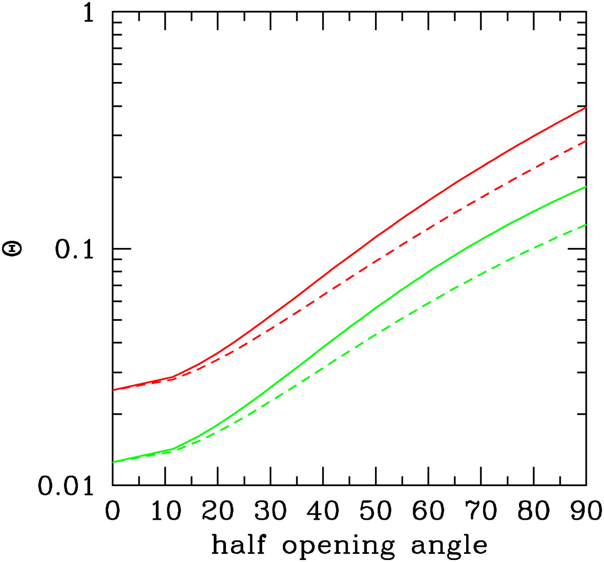 Fig. A.2. Refer to the following caption and surrounding text.