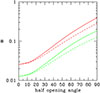 Thumbnail: Fig. A.2. Refer to the following caption and surrounding text.