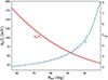 Thumbnail: Fig. 1. Refer to the following caption and surrounding text.