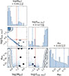 Thumbnail: Fig. 4. Refer to the following caption and surrounding text.