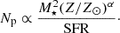 Mathematical equation: $$ \begin{aligned} N_{\rm p} \propto \frac{M_\star ^2 (Z/Z_\odot )^\alpha }{\mathrm{SFR}}\cdot \end{aligned} $$